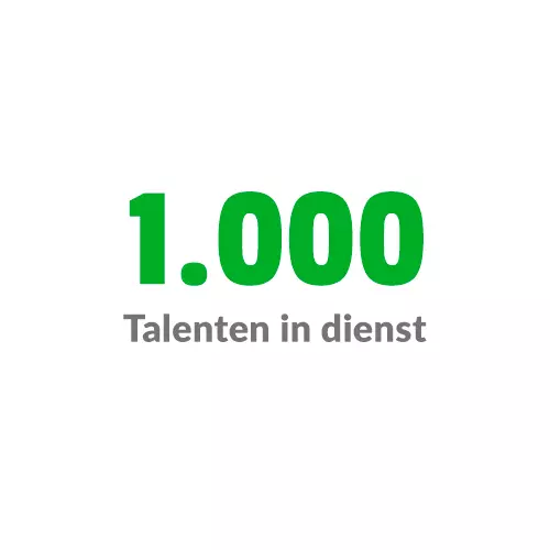 1.000+ talenten in dienst