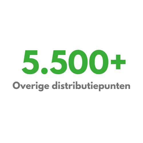 Overige distributiepunten