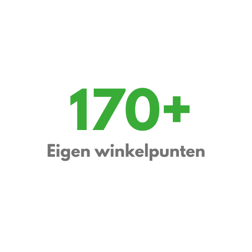 eigen winkelpunten